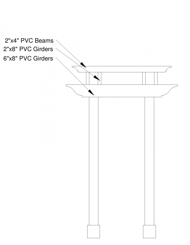 Pergola Design 1