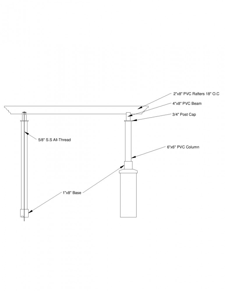 Pergola Design