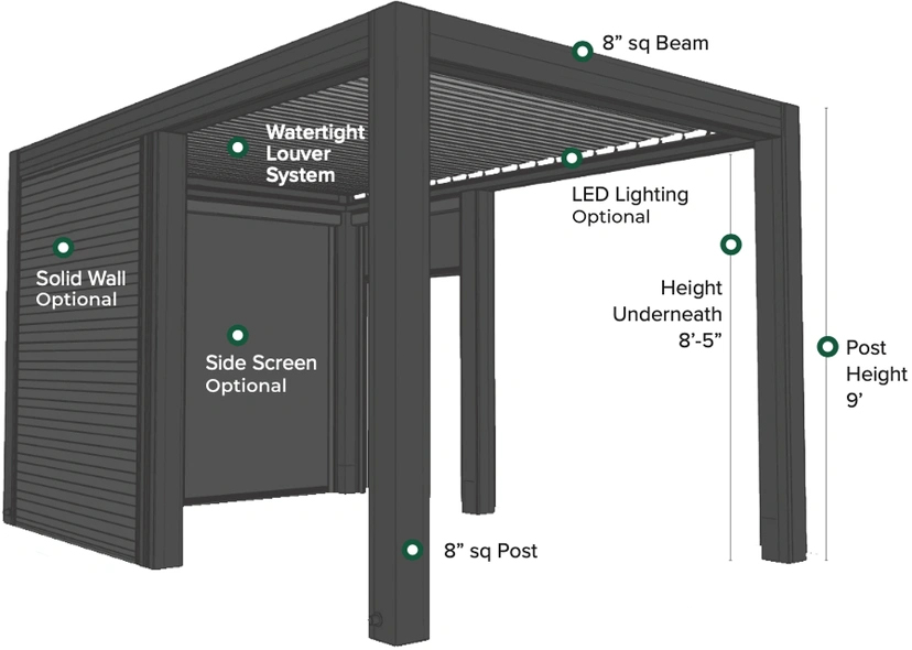 Pergolas Ambiance – Finyl Products